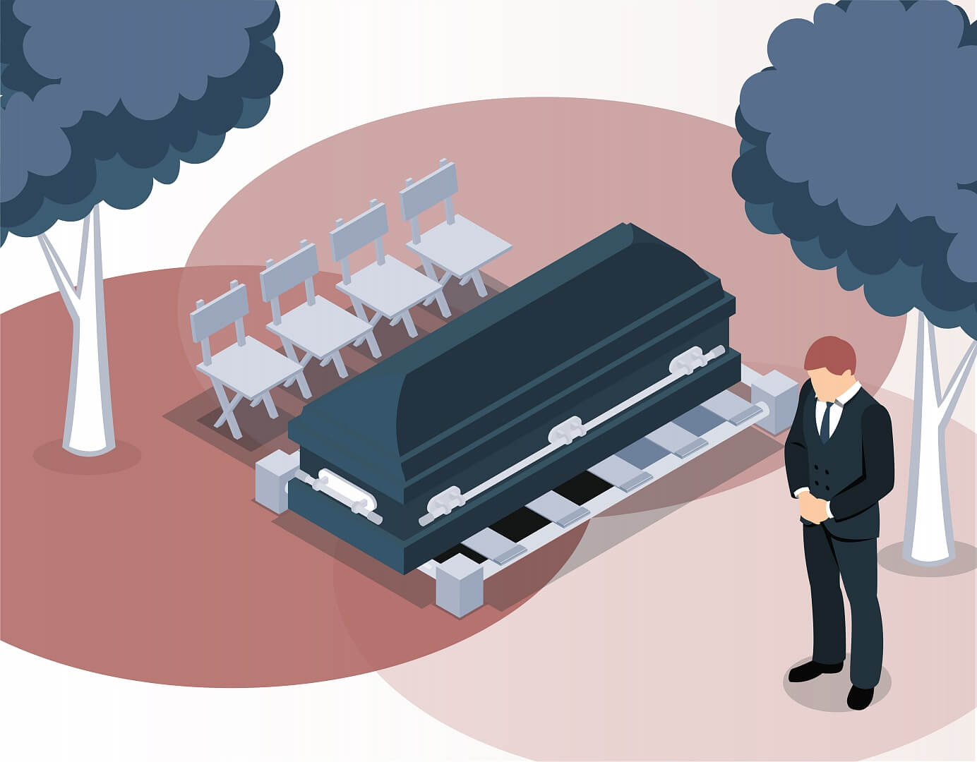 Funeral organization